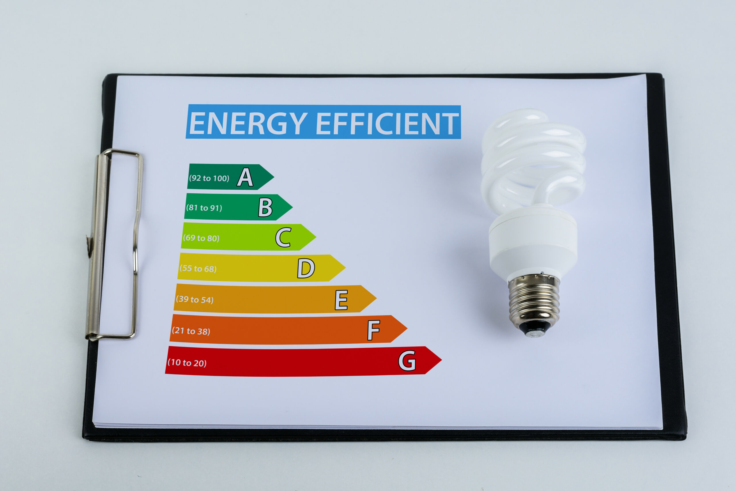 Energy efficiency concept with energy rating chart and Energy savings lamp